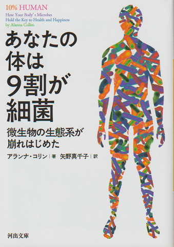 あなたの体は9割が細菌